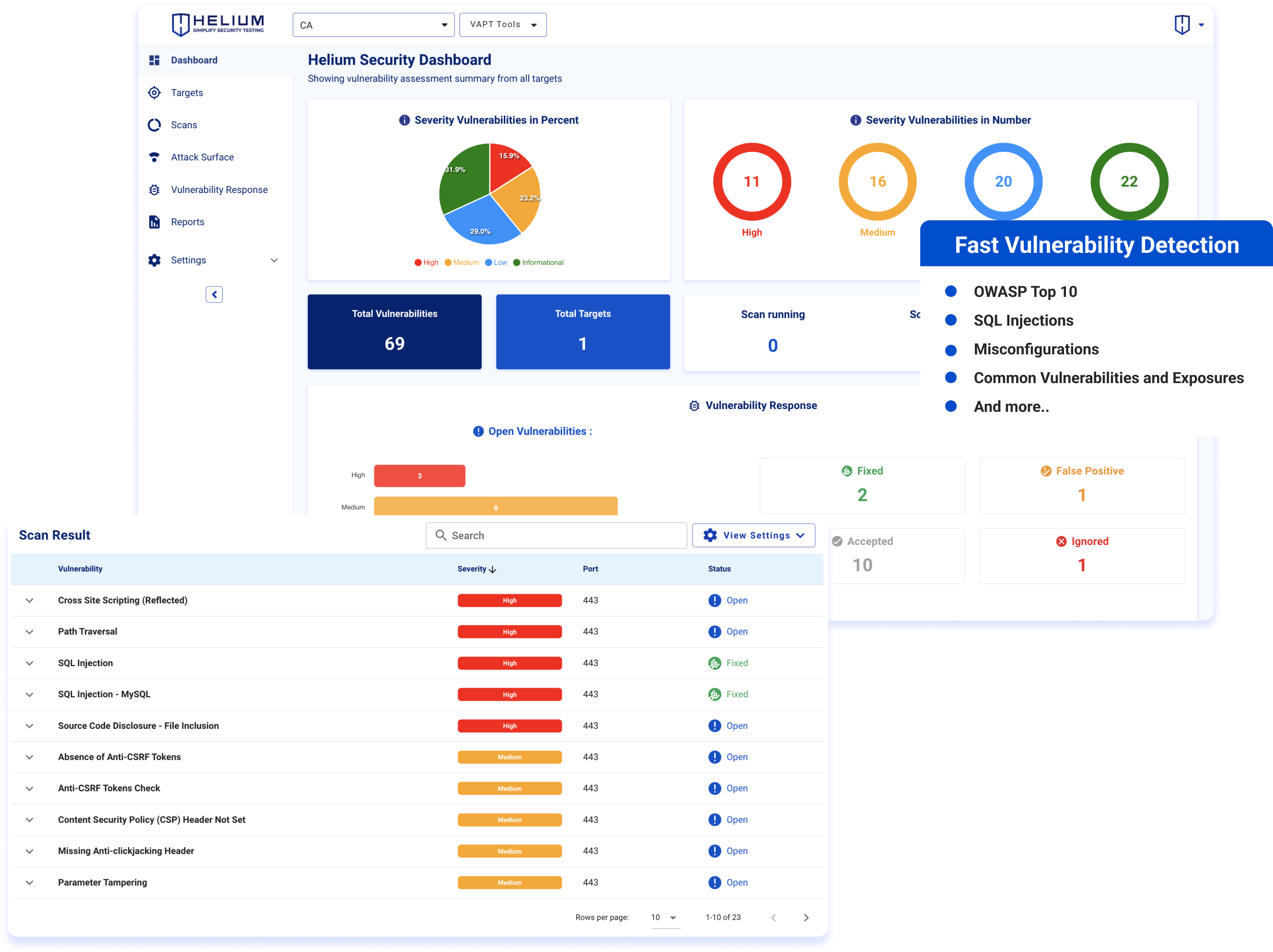 Helium Security dashboard